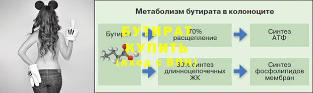 шишки Бугульма